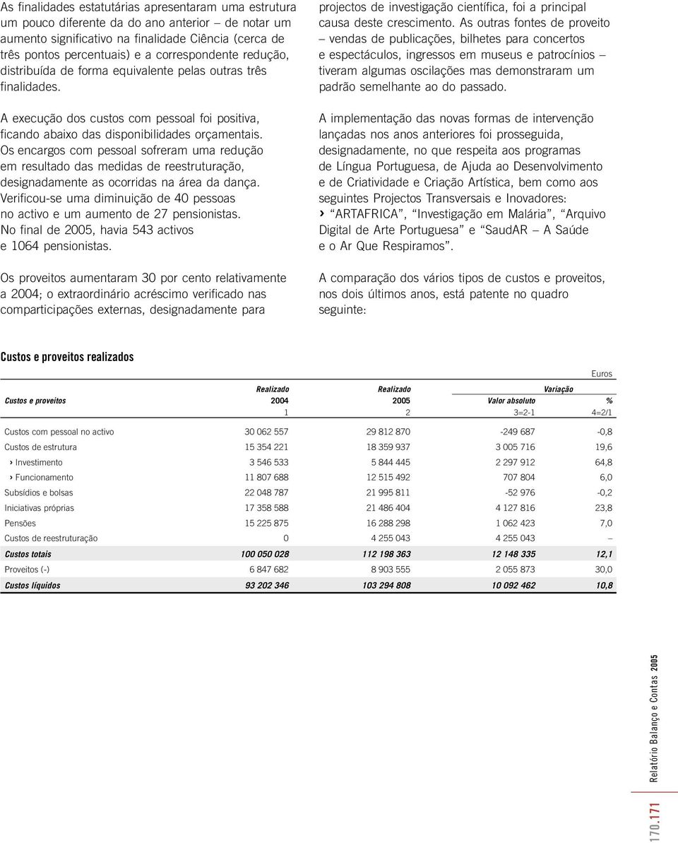 Os encargos com pessoal sofreram uma redução em resultado das medidas de reestruturação, designadamente as ocorridas na área da dança.