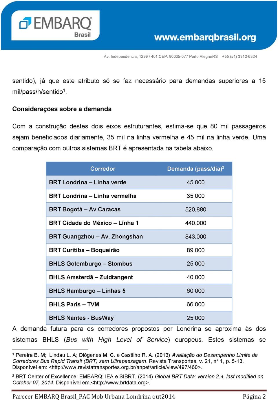 Uma comparação com outros sistemas BRT é apresentada na tabela abaixo. Corredor Demanda (pass/dia) 2 BRT Londrina Linha verde 45.000 BRT Londrina Linha vermelha 35.000 BRT Bogotá Av Caracas 520.