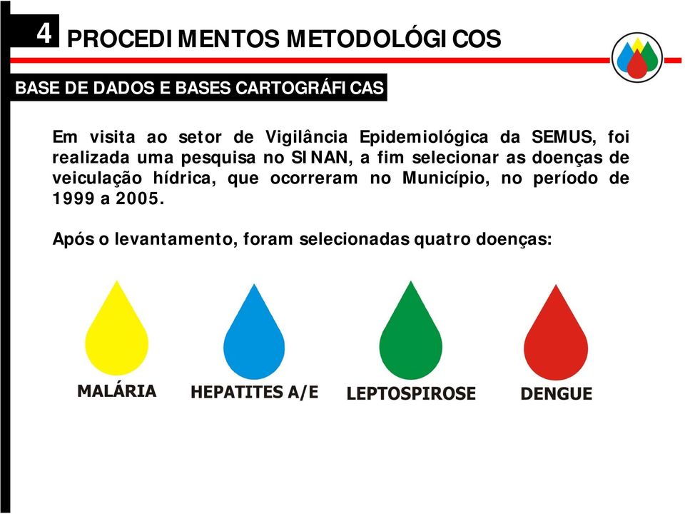 SINAN, a fim selecionar as doenças de veiculação hídrica, que ocorreram no