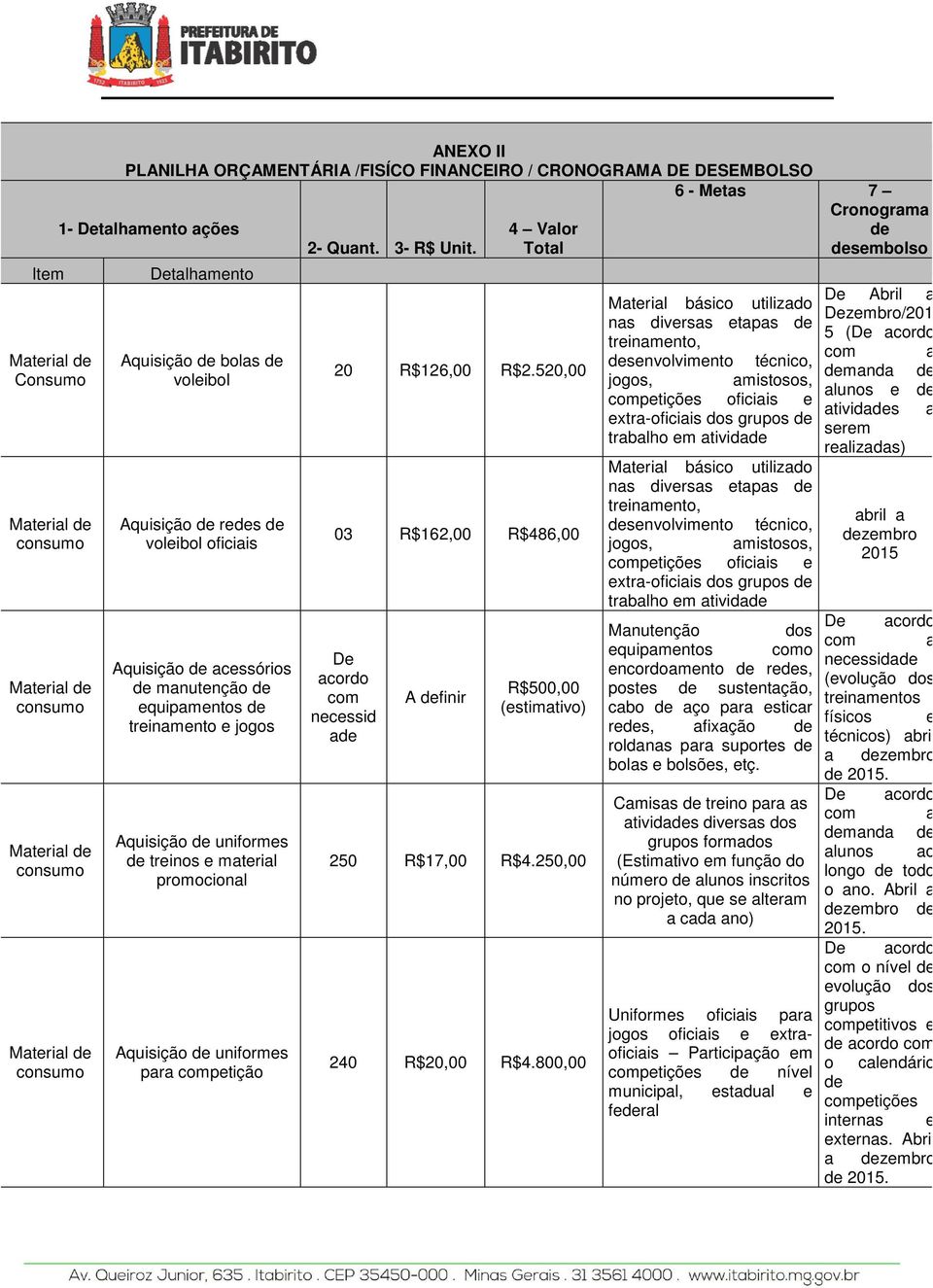 4 Valor Total 20 R$126,00 R$2.520,00 03 R$162,00 R$486,00 De acordo com necessid ade A definir R$500,00 (estimativo) 250 R$17,00 R$4.250,00 240 R$20,00 R$4.