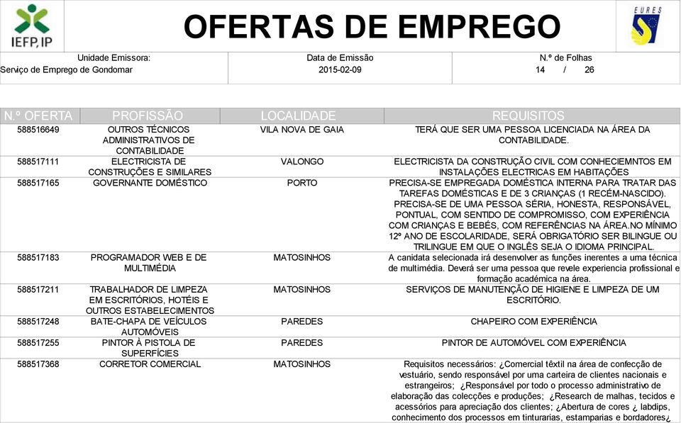 SER UMA PESSOA LICENCIADA NA ÁREA DA CONTABILIDADE.