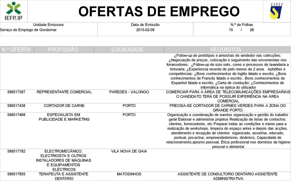 fornecedores; Follow-up de size sets, cores e processos de lavandaria a tinturaria; Experiencia recente de pelo menos de 2 anos Aptidões e competências: Bons conhecimentos de Inglês falado e escrito;