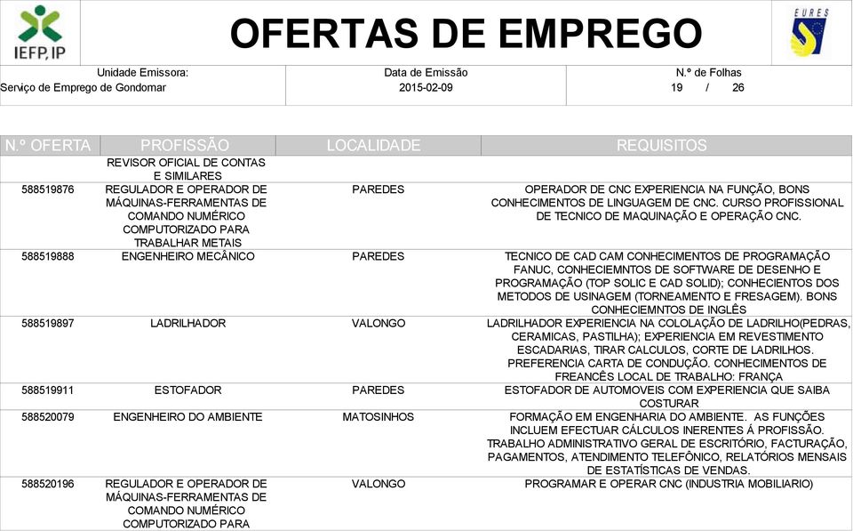 CONHECIMENTOS DE LINGUAGEM DE CNC. CURSO PROFISSIONAL DE TECNICO DE MAQUINAÇÃO E OPERAÇÃO CNC.