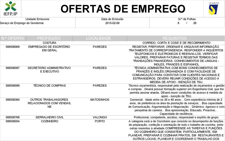 RESPONDER A INQUERITOS TELEFONICOS E ELETRONICOS E REENVIA-LOS. VERIFICAR VALORES, PREPARAR FATURAS E REGISTAR TERMOS DAS TRANSAÇÕES FINANCEIRAS.