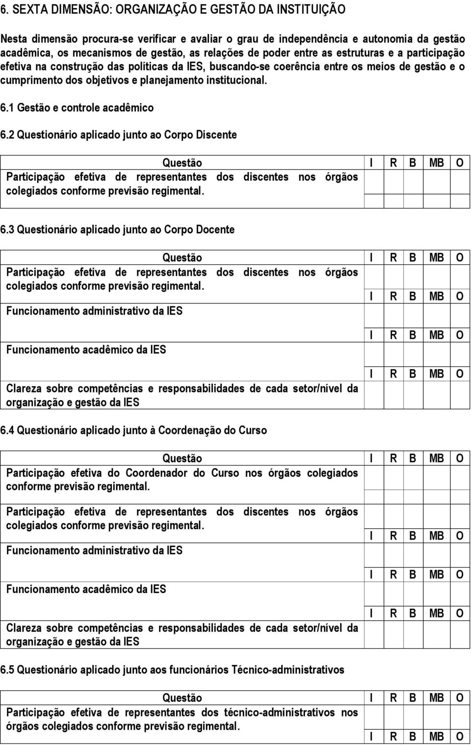 1 Gestão e controle acadêmico 6.2 Questionário aplicado junto ao Corpo Discente Questão Participação efetiva de representantes dos discentes nos órgãos colegiados conforme previsão regimental. 6.3 Questionário aplicado junto ao Corpo Docente Questão Participação efetiva de representantes dos discentes nos órgãos colegiados conforme previsão regimental.