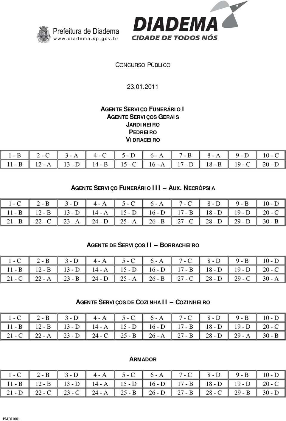 13 - D 14 - B 15 - C 16 - A 17 - D 18 - B 19 - C 20 - D AGENTE SERVIÇO FUNERÁRIO III AUX.