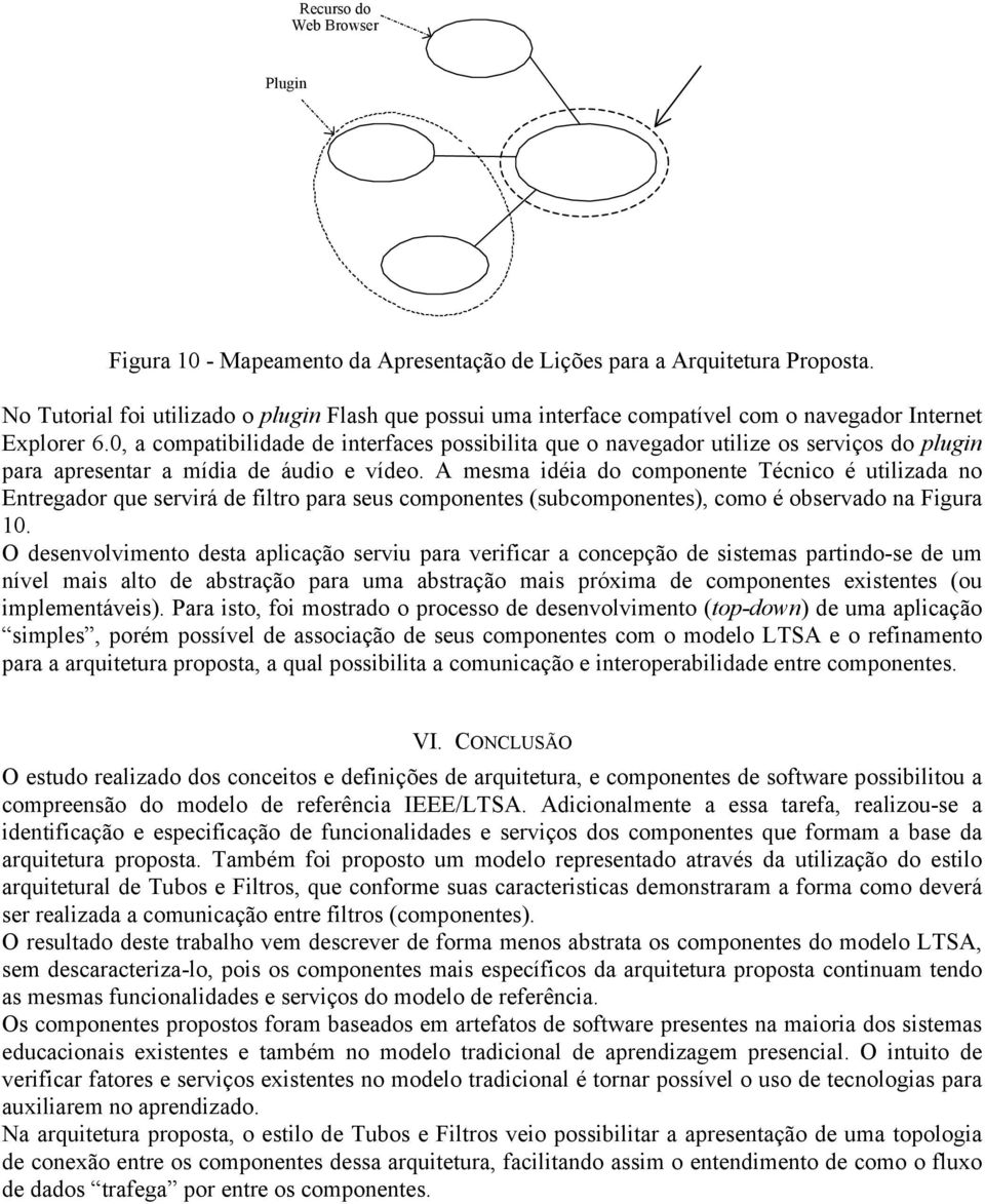 0, a compatibilidade de interfaces possibilita que o navegador utilize os serviços do plugin para apresentar a mídia de áudio e vídeo.