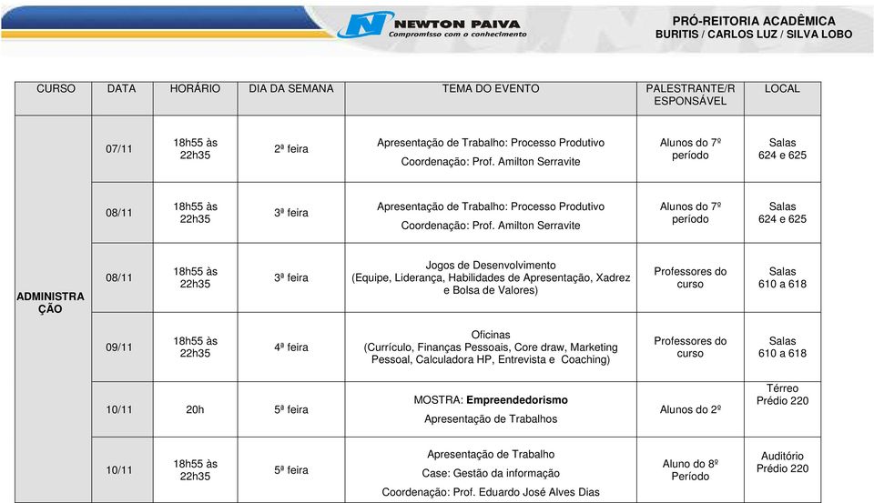 Amilton Serravite Alunos do 7º período 624 e 625 ADMINISTRA ÇÃO 18h55 às 22h35 3ª feira Jogos de Desenvolvimento (Equipe, Liderança, Habilidades de Apresentação, Xadrez e Bolsa de Valores)