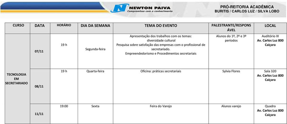 Empreendedorismo e Procedimentos secretariais Alunos do 1º, 2º e 3º períodos LOCAL III TECNOLOGIA EM SECRETARIADO 19 h