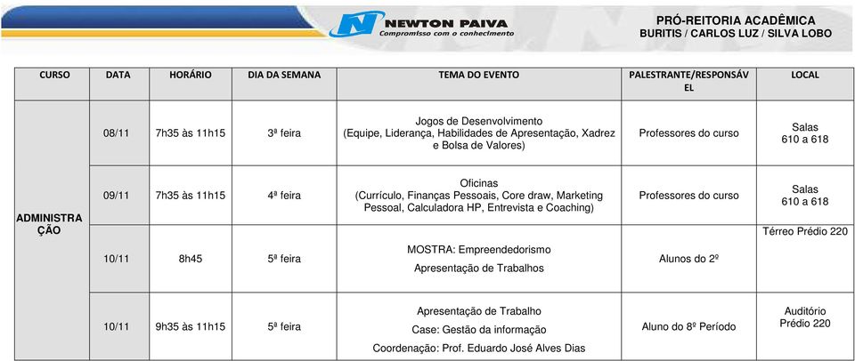 Marketing Pessoal, Calculadora HP, Entrevista e Coaching) Professores do curso 610 a 618 Térreo Prédio 220 10/11 8h45 5ª feira MOSTRA: Empreendedorismo Apresentação