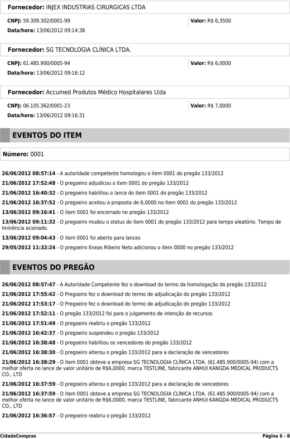 362/0001-23 Valor: R$ 7,0000 Data/hora: 13/06/2012 09:16:31 EVENTOS DO ITEM Número: 0001 26/06/2012 08:57:14 - A autoridade competente homologou o item 0001 do pregão 133/2012 21/06/2012 17:52:48 - O