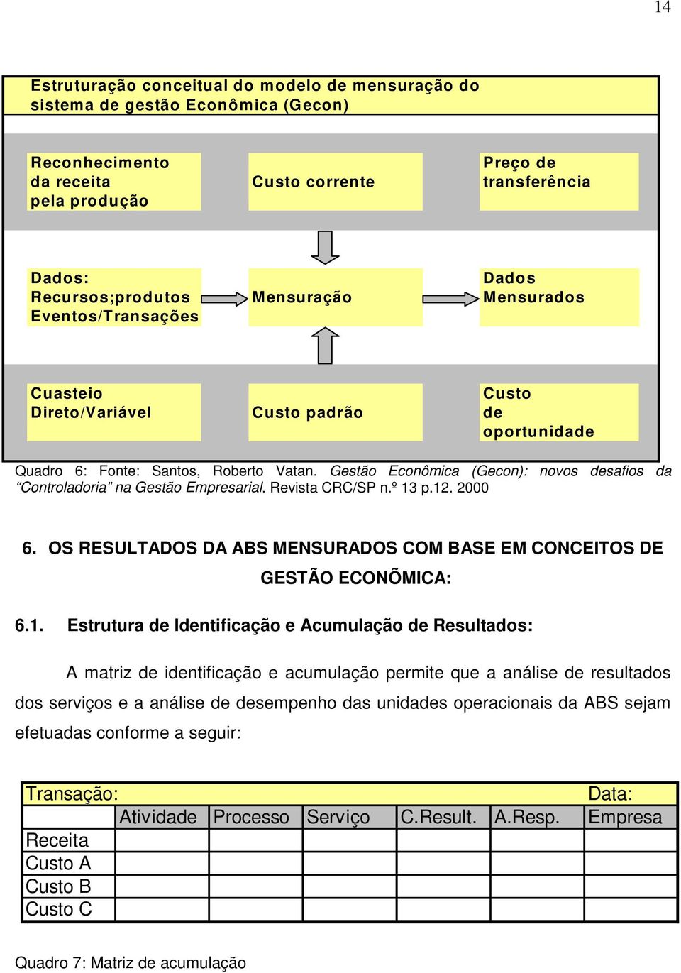 Gestão Econômica (Gecon): novos desafios da Controladoria na Gestão Empresarial. Revista CRC/SP n.º 13