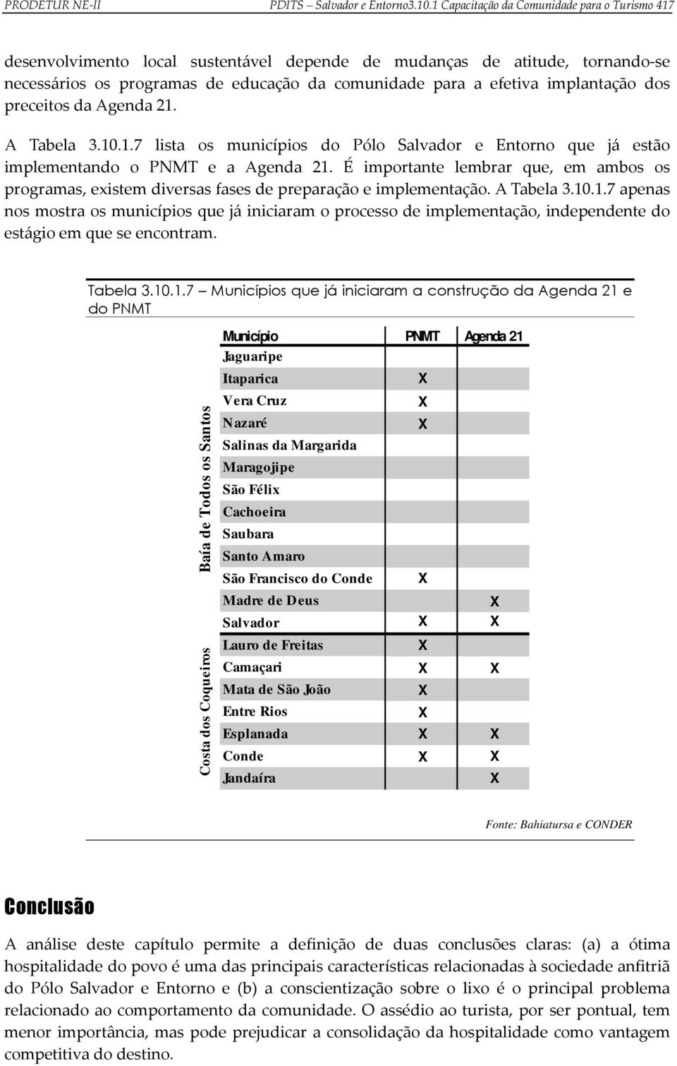 implantação dos preceitos da Agenda 21. A Tabela 3.10.1.7 lista os municípios do Pólo Salvador e Entorno que já estão implementando o PNMT e a Agenda 21.