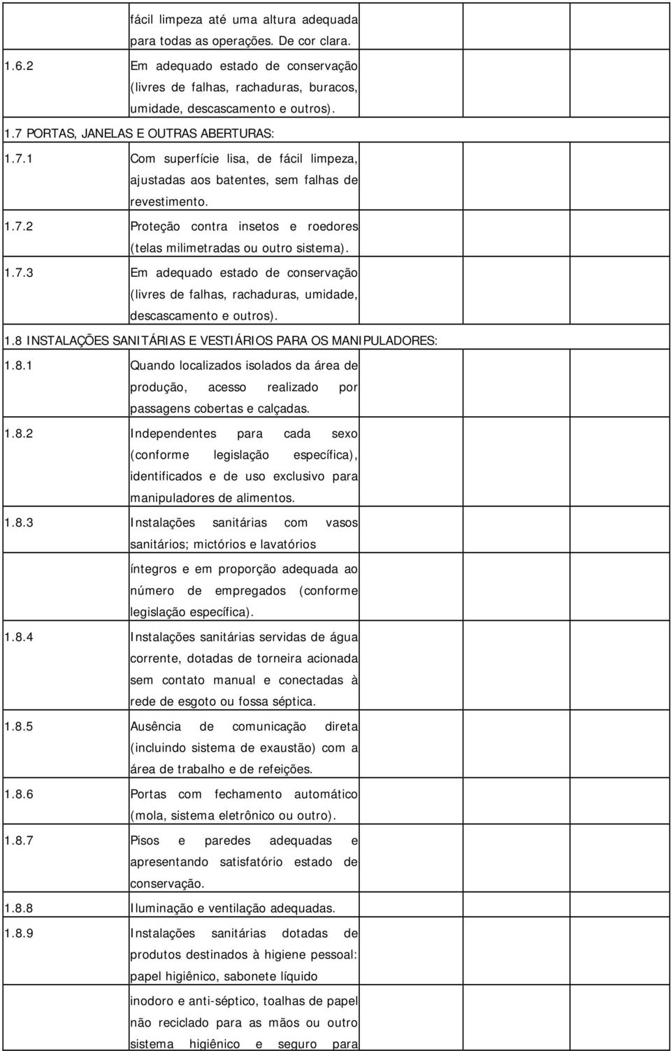 1.8 INSTALAÇÕES SANITÁRIAS E VESTIÁRIOS PARA OS MANIPULADORES: 1.8.1 Quando localizados isolados da área de produção, acesso realizado por passagens cobertas e calçadas. 1.8.2 Independentes para cada sexo (conforme legislação específica), identificados e de uso exclusivo para manipuladores de alimentos.