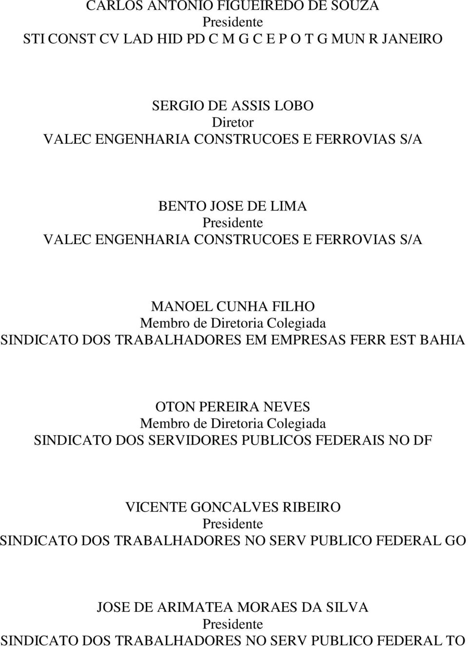 TRABALHADORES EM EMPRESAS FERR EST BAHIA OTON PEREIRA NEVES Membro de Diretoria Colegiada SINDICATO DOS SERVIDORES PUBLICOS FEDERAIS NO DF VICENTE