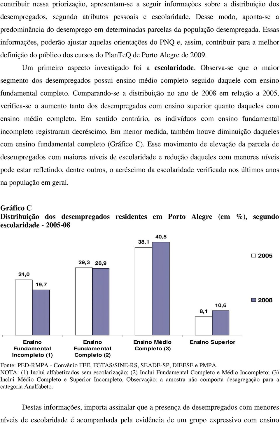 Essas informações, poderão ajustar aquelas orientações do PNQ e, assim, contribuir para a melhor definição do público dos cursos do PlanTeQ de Porto Alegre de 2009.