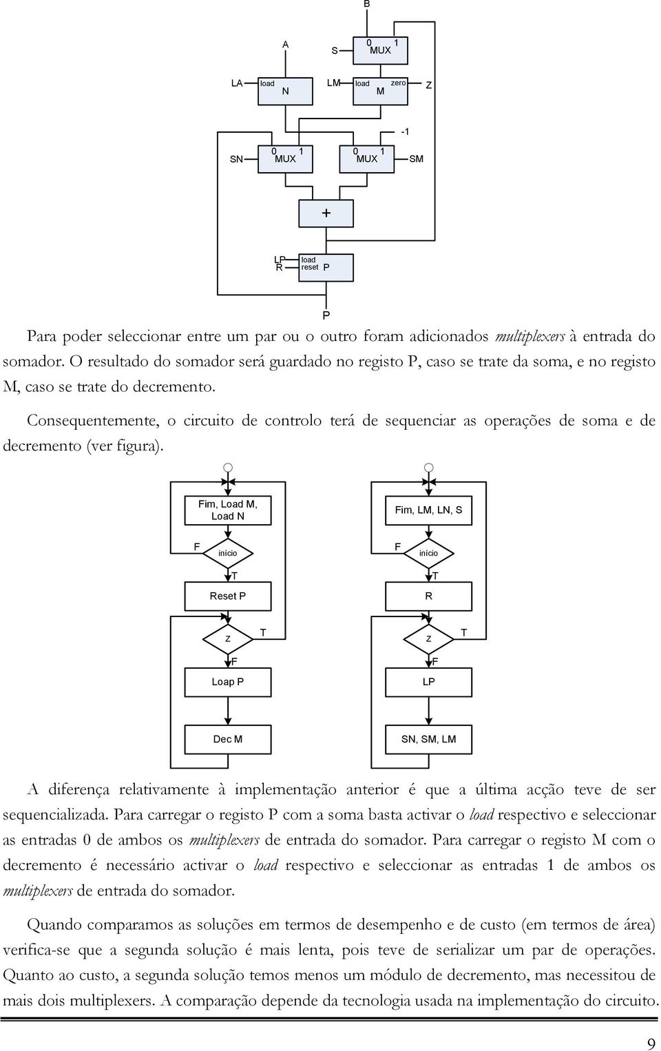 Cosequetemete, o circuito de cotrolo terá de sequeciar as operações de soma e de decremeto (ver figura).