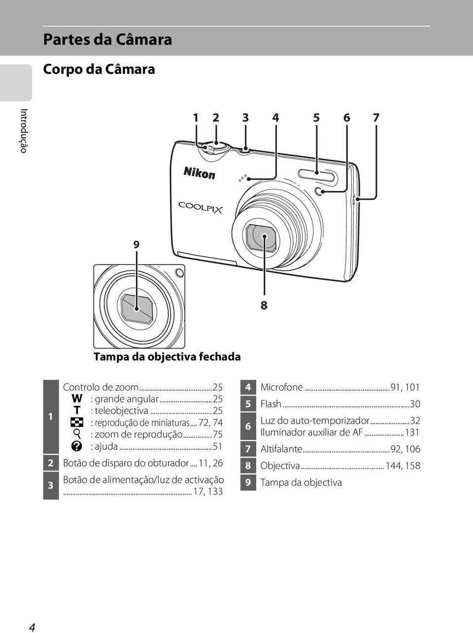 ..51 2 Botão de disparo do obturador...11, 26 3 Botão de alimentação/luz de activação... 17, 133 4 Microfone...91, 101 5 Flash.