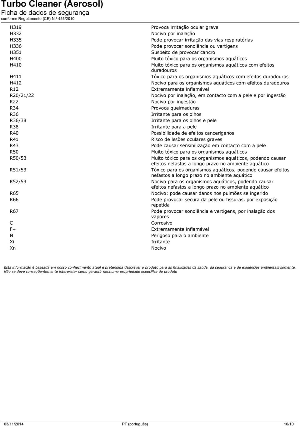 duradouros Nocivo para os organismos aquáticos com efeitos duradouros Extremamente inflamável Nocivo por inalação, em contacto com a pele e por ingestão Nocivo por ingestão Provoca queimaduras