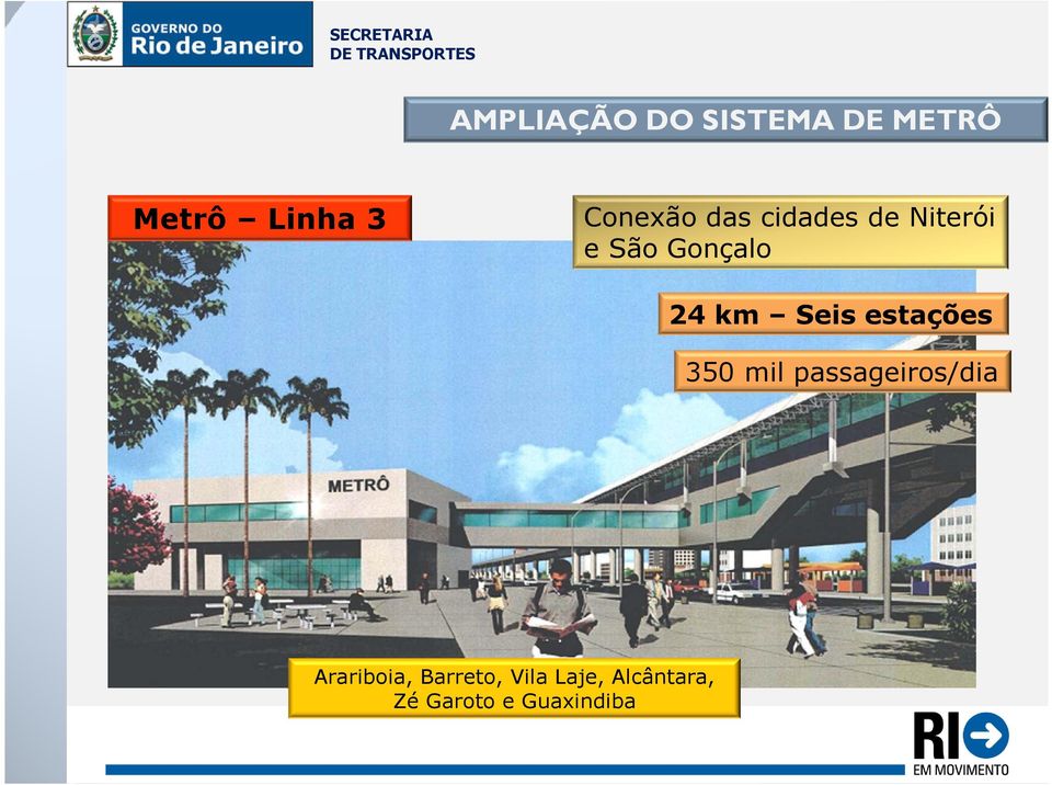 km Seis estações 350 mil passageiros/dia