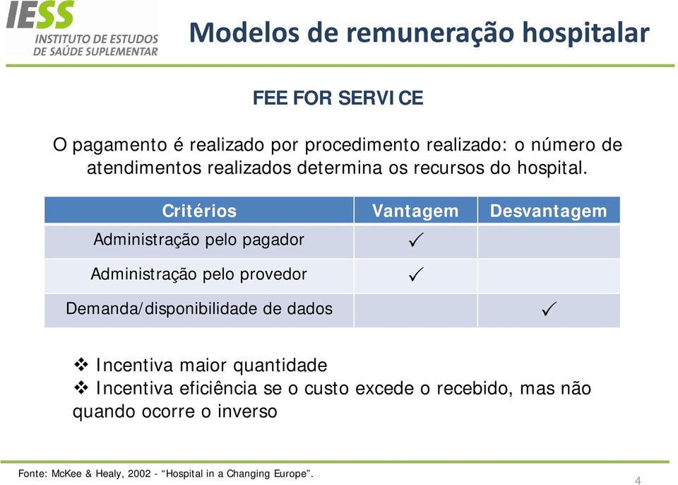 Critérios Vantagem Desvantagem Administração pelo pagador Administração pelo provedor Demanda/disponibilidade de