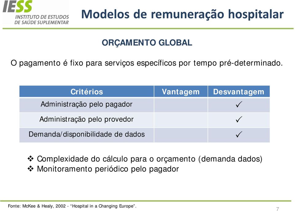 Critérios Vantagem Desvantagem Administração pelo pagador Administração pelo provedor