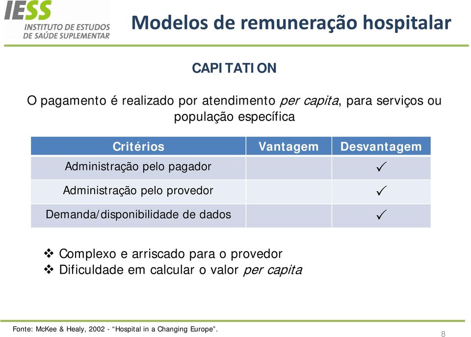 Administração pelo provedor Demanda/disponibilidade de dados Complexo e arriscado para o provedor