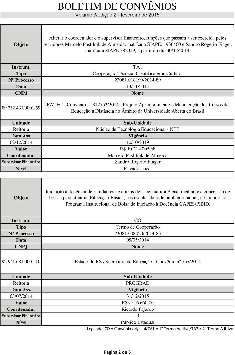 431/0001-59 FATEC - Convênio nº 812753/2014 - Projeto Aprimoramento e Manutenção dos Cursos de Educação a Distância no Âmbito da Universidade Aberta do Brasil Sub- Reitoria Núcleo de Tecnologia