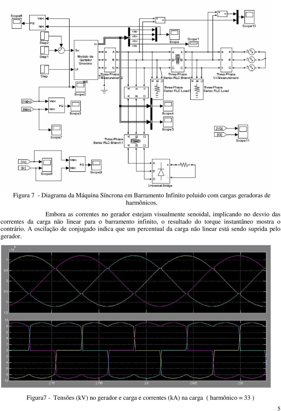 barramento nfnto, o resultado do torque nstantâneo mostra o contráro.