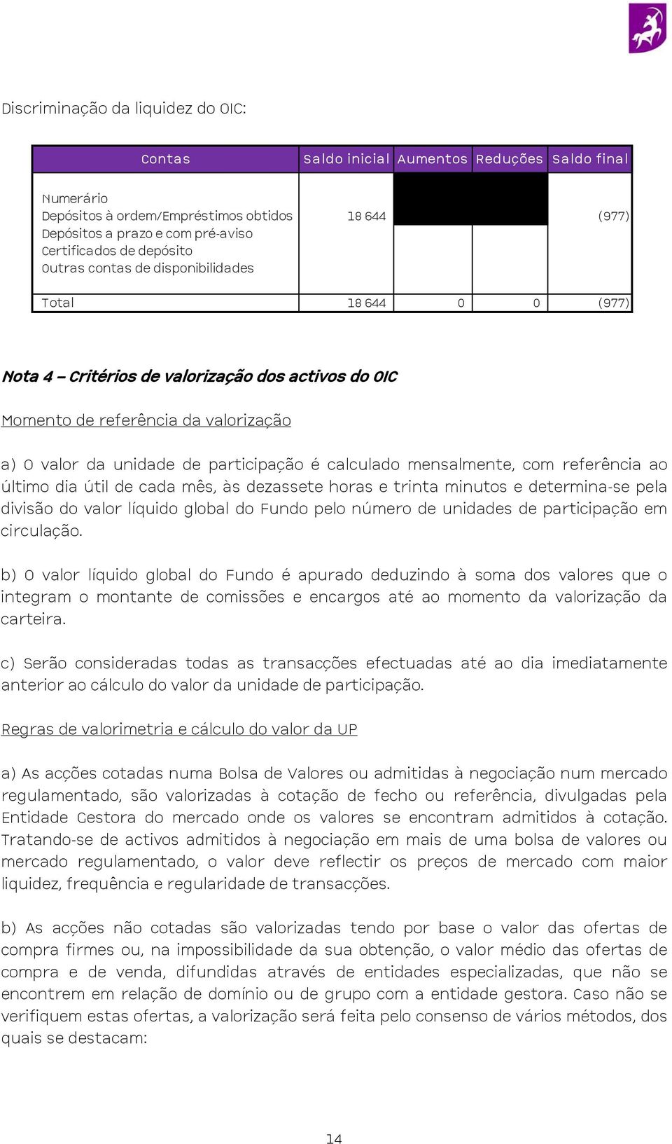 calculado mensalmente, com referência ao último dia útil de cada mês, às dezassete horas e trinta minutos e determina-se pela divisão do valor líquido global do Fundo pelo número de unidades de