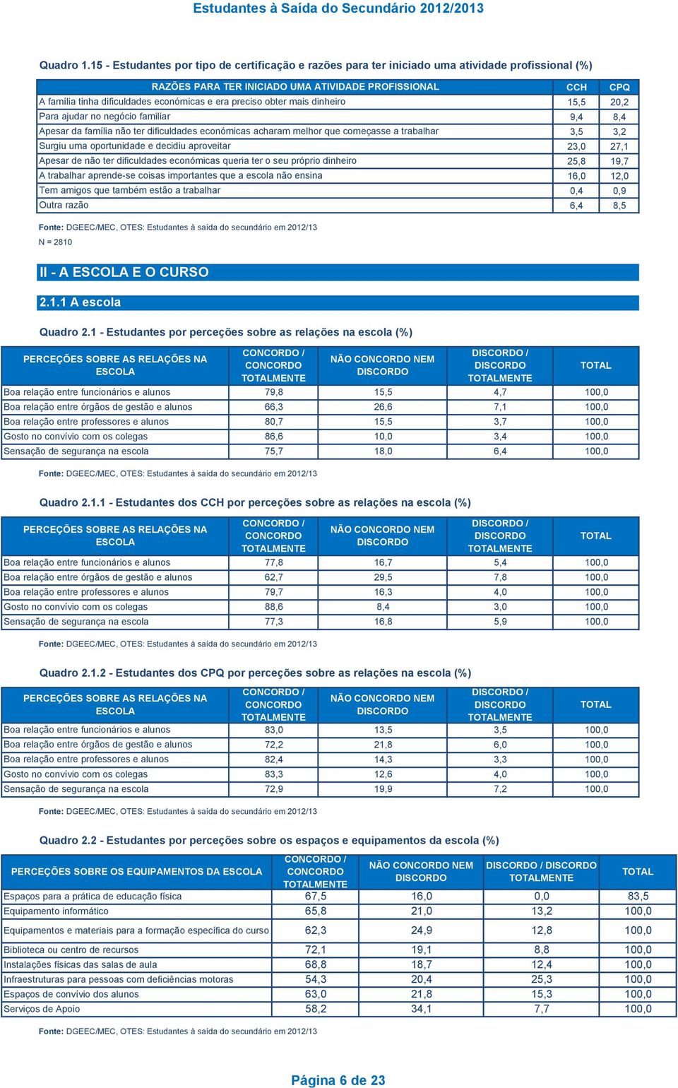 preciso obter mais dinheiro Para ajudar no negócio familiar Apesar da família não ter dificuldades económicas acharam melhor que começasse a trabalhar Surgiu uma oportunidade e decidiu aproveitar