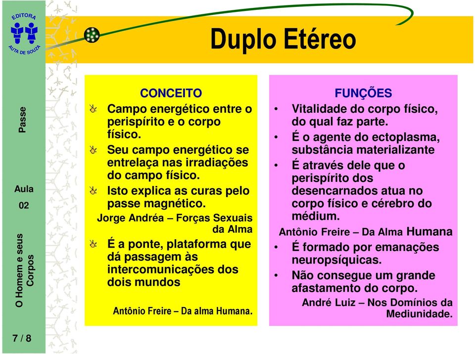 Jorge Andréa Forças Sexuais da Alma É a ponte, plataforma que dá passagem às intercomunicações dos dois mundos Antônio Freire Da alma Humana.