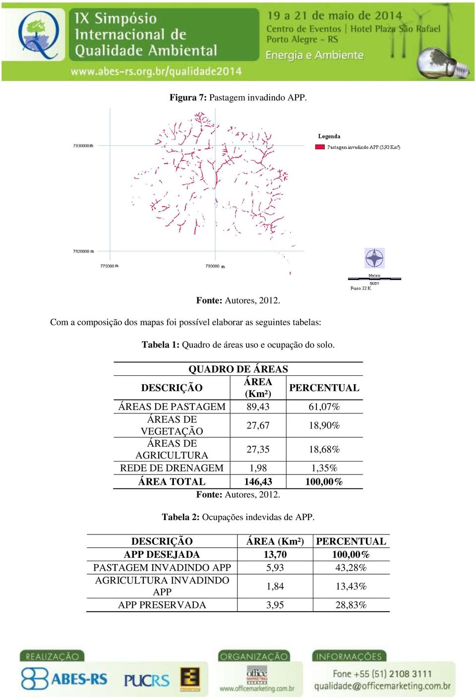 QUADRO DE ÁREAS DESCRIÇÃO ÁREA (Km²) PERCENTUAL ÁREAS DE PASTAGEM 89,43 61,07% ÁREAS DE VEGETAÇÃO 27,67 18,90% ÁREAS DE AGRICULTURA 27,35