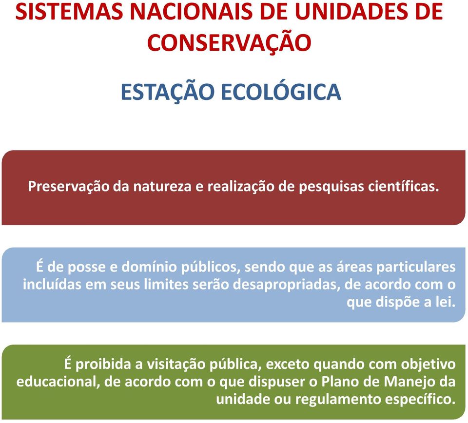 É de posse e domínio públicos, sendo que as áreas particulares incluídas em seus limites serão