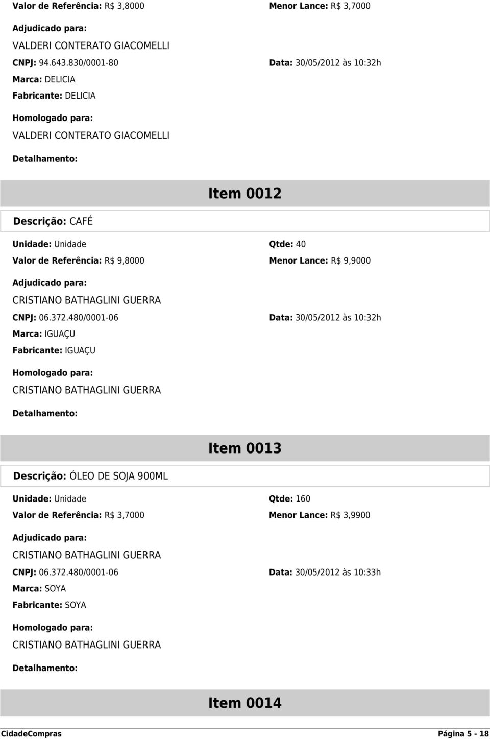 Referência: R$ 9,8000 Menor Lance: R$ 9,9000 CNPJ: 06.372.