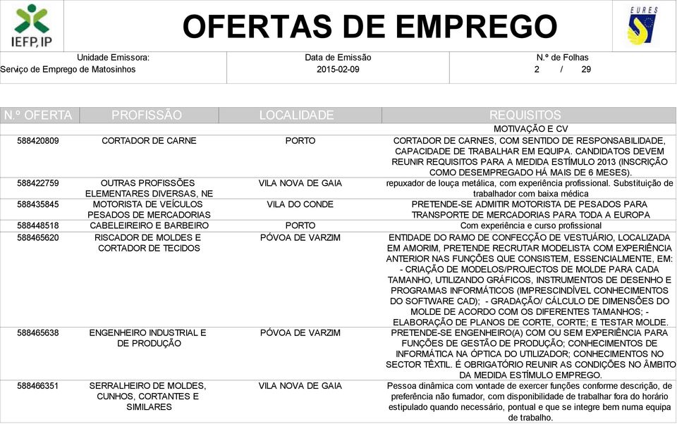 RESPONSABILIDADE, CAPACIDADE DE TRABALHAR EM EQUIPA. CANDIDATOS DEVEM REUNIR PARA A MEDIDA ESTÍMULO 2013 (INSCRIÇÃO COMO DESEMPREGADO HÁ MAIS DE 6 MESES).