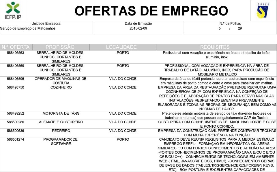 PROFISSIONAL COM VOCAÇÃO E EXPERIÊNCIA NA ÁREA DE TRABALHO DE LATÃO, ALUMÍNIO, INOX, PARA PRODUÇÃO DE MOBILIARIO METALICO Empresa da área do têxtil pretende recrutar costureira/o com experiência em