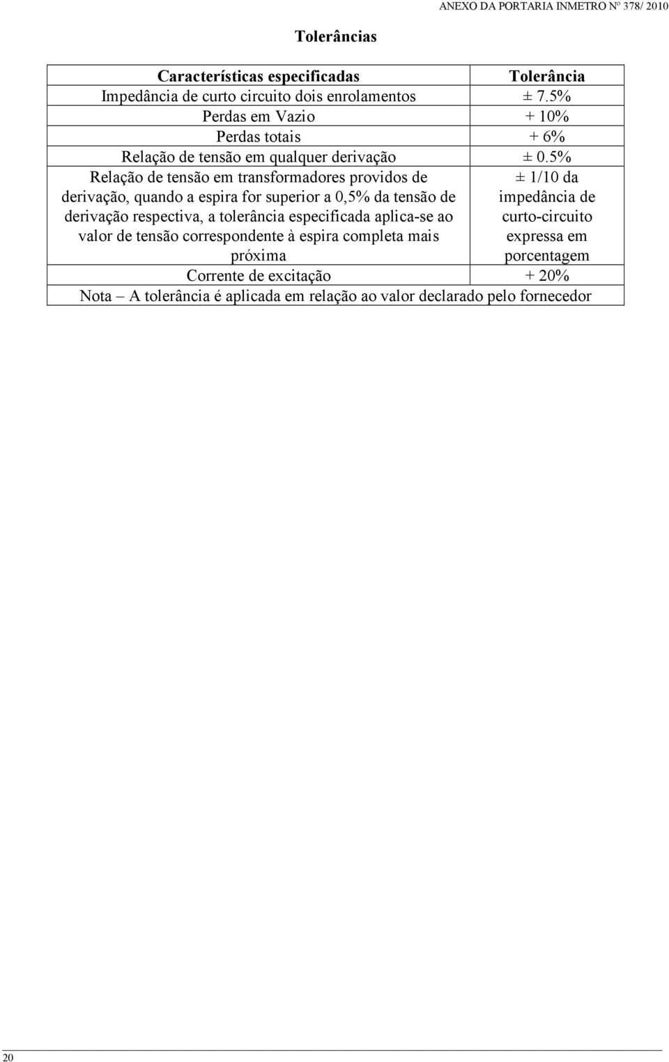 5% Relação de tensão em transformadores providos de ± 1/10 da derivação, quando a espira for superior a 0,5% da tensão de impedância de derivação