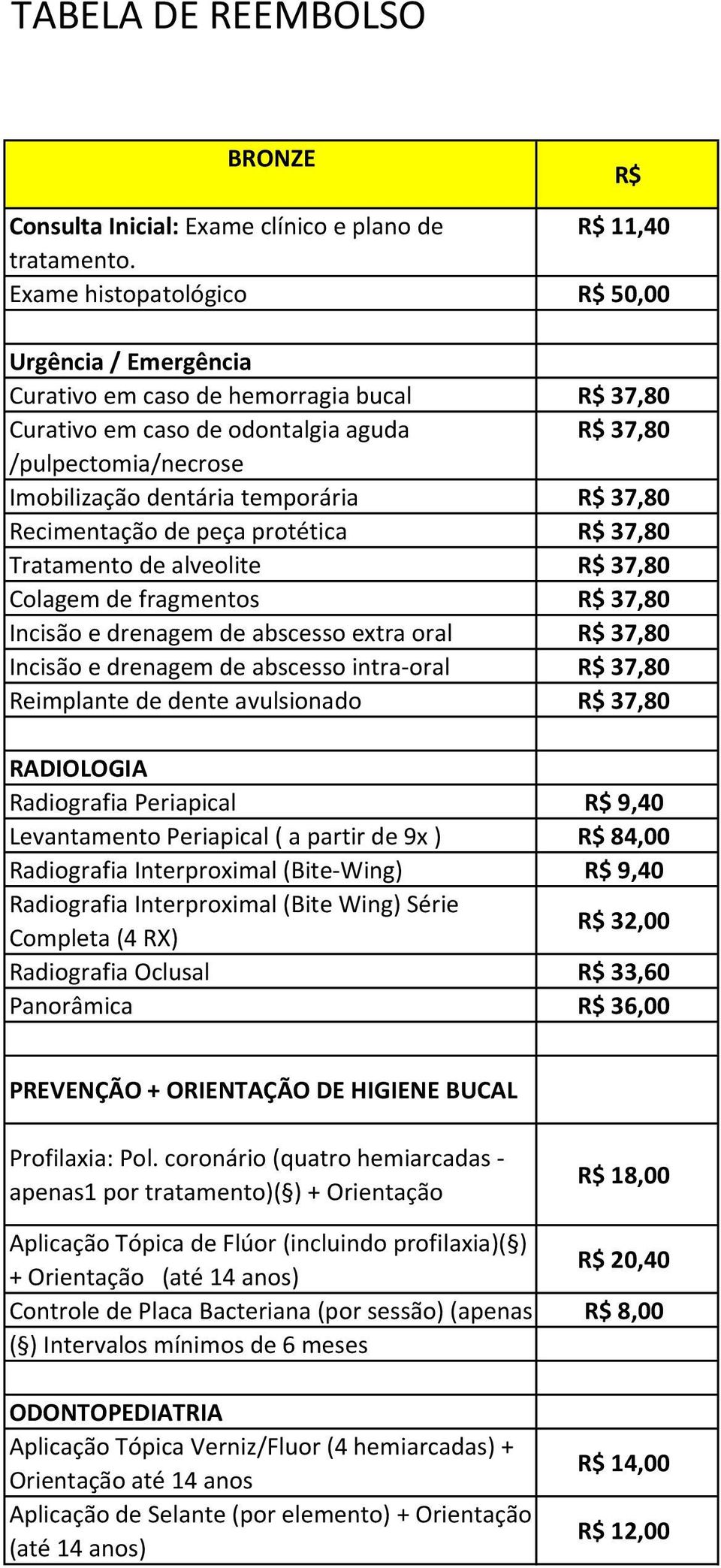 R$ 37,80 Recimentação de peça protética R$ 37,80 Tratamento de alveolite R$ 37,80 Colagem de fragmentos R$ 37,80 Incisão e drenagem de abscesso extra oral R$ 37,80 Incisão e drenagem de abscesso