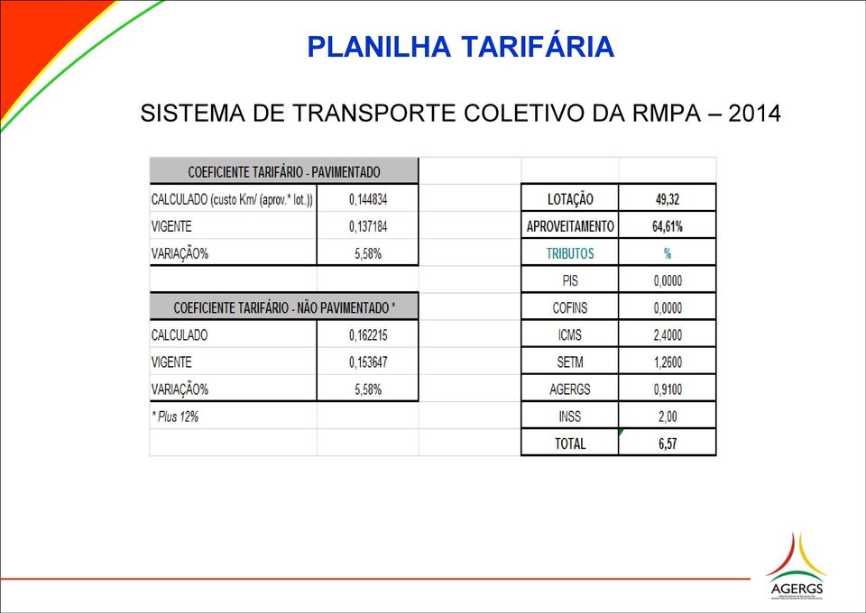 SISTEMA DE