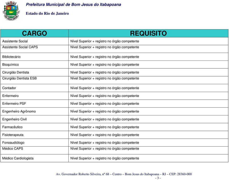 Enfermeiro Enfermeiro PSF Engenheiro Agrônomo Engenheiro Civil