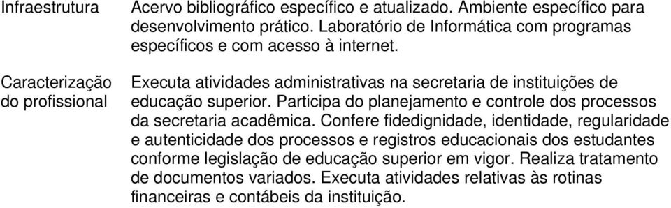 Confere fidedignidade, identidade, regularidade e autenticidade dos processos e registros educacionais dos