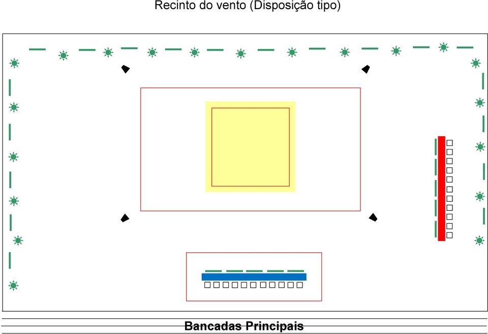 (Disposição