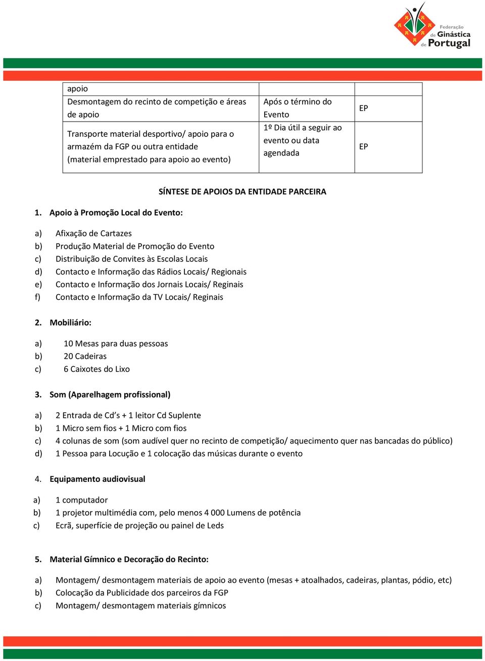 Apoio à Promoção Local do Evento: SÍNTESE DE APOIOS DA ENTIDADE PARCEIRA a) Afixação de Cartazes b) Produção Material de Promoção do Evento c) Distribuição de Convites às Escolas Locais d) Contacto e