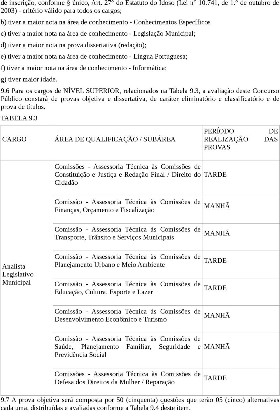 Municipal; d) tiver a maior nota na prova dissertativa (redação); e) tiver a maior nota na área de conhecimento - Língua Portuguesa; f) tiver a maior nota na área de conhecimento - Informática; g)