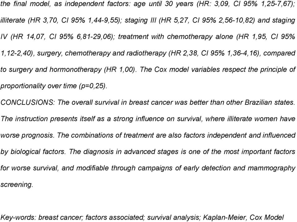 The Cox model variables respect the principle of proportionality over time (p=0,25). CONCLUSIONS: The overall survival in breast cancer was better than other Brazilian states.