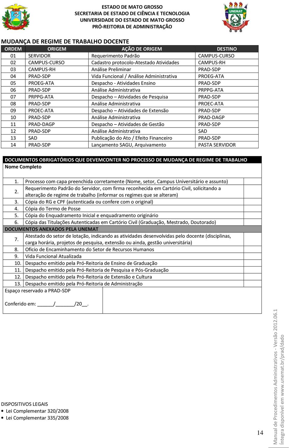 Despacho Atividades de Pesquisa PRAD-SDP 08 PRAD-SDP Análise Administrativa PROEC-ATA 09 PROEC-ATA Despacho Atividades de Extensão PRAD-SDP 10 PRAD-SDP Análise Administrativa PRAD-DAGP 11 PRAD-DAGP