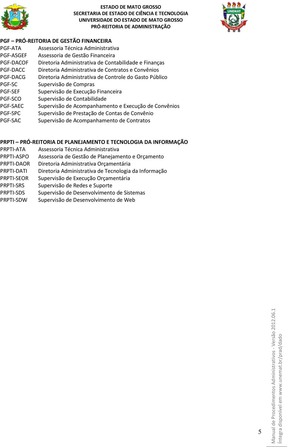 Supervisão de Contabilidade PGF-SAEC Supervisão de Acompanhamento e Execução de Convênios PGF-SPC Supervisão de Prestação de Contas de Convênio PGF-SAC Supervisão de Acompanhamento de Contratos PRPTI