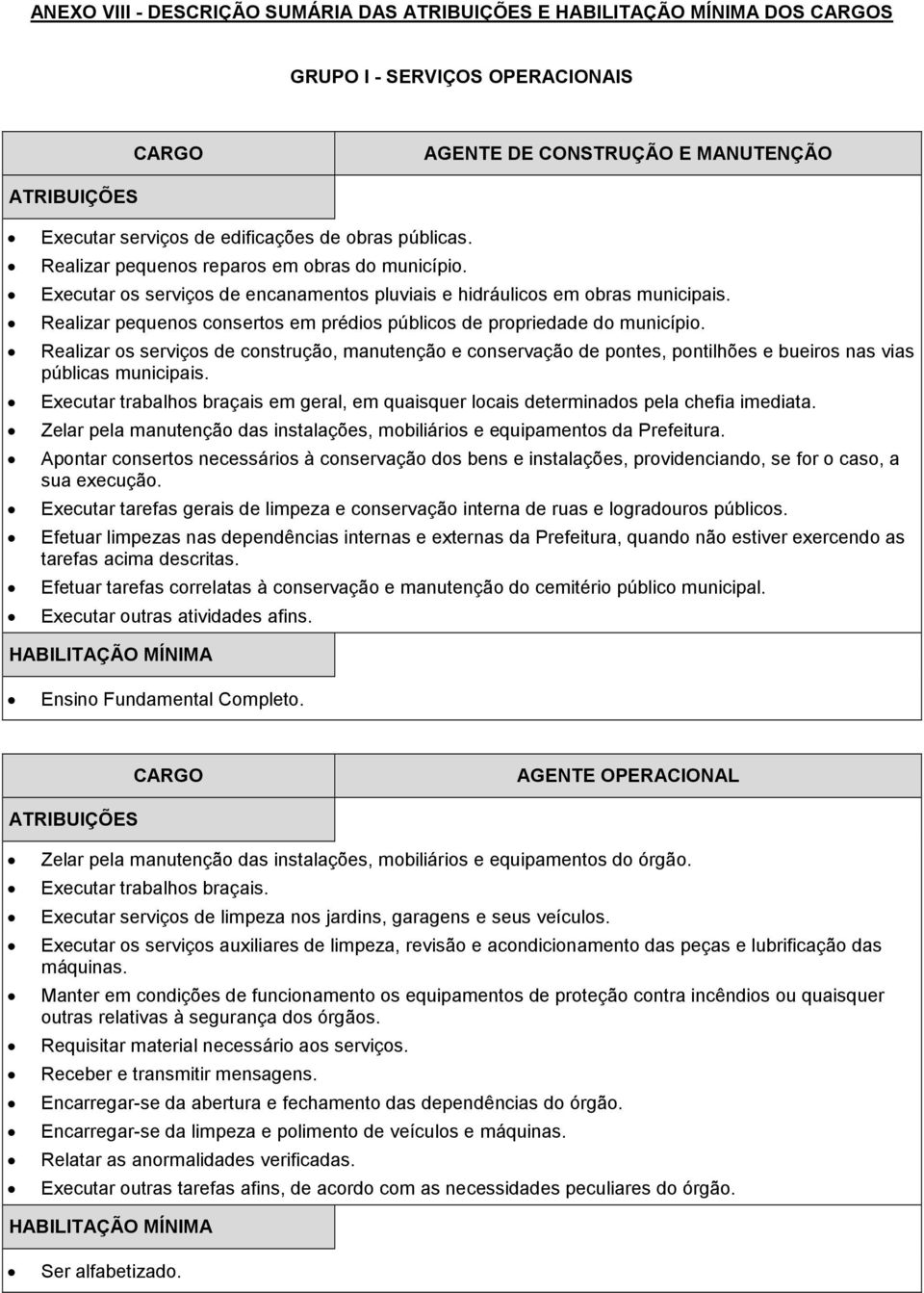 Realizar pequenos consertos em prédios públicos de propriedade do município. Realizar os serviços de construção, manutenção e conservação de pontes, pontilhões e bueiros nas vias públicas municipais.