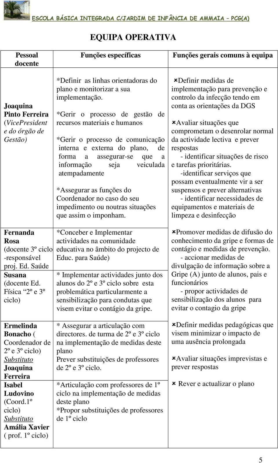 *Assegurar as funções do Coordenador no caso do seu impedimento ou noutras situações que assim o imponham.